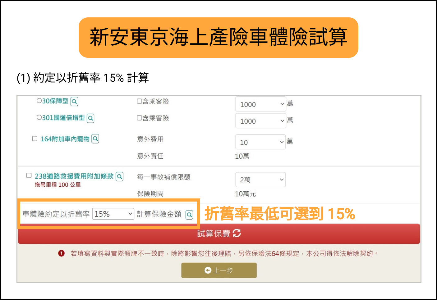 新安東京車體險試算折舊率選擇15% #Finfo