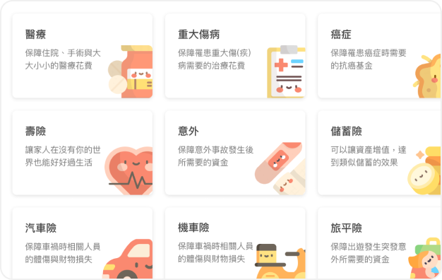 保險總覽